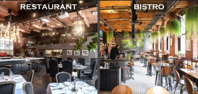 Restaurant Le Richmond